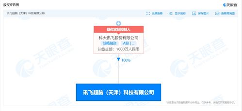 科大訊飛成立超腦科技公司，深化布局人工智能與信息系統集成服務